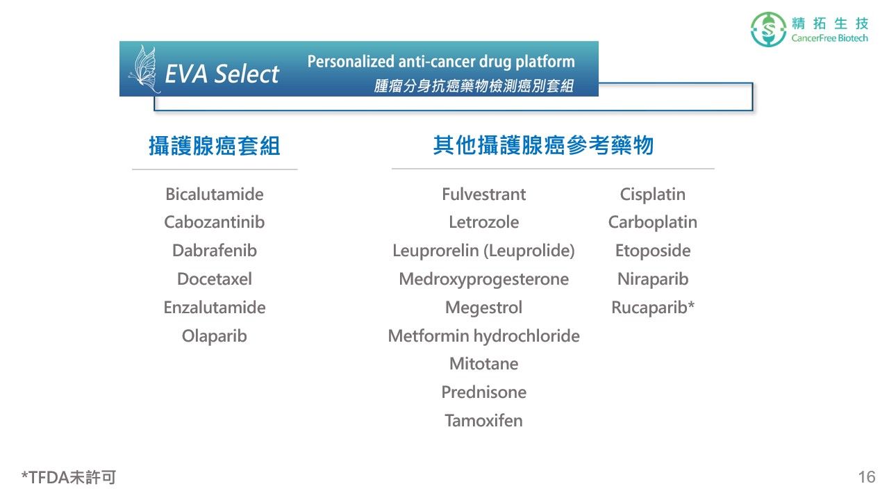 攝護腺癌 治療簡介 投影片 第 16 頁