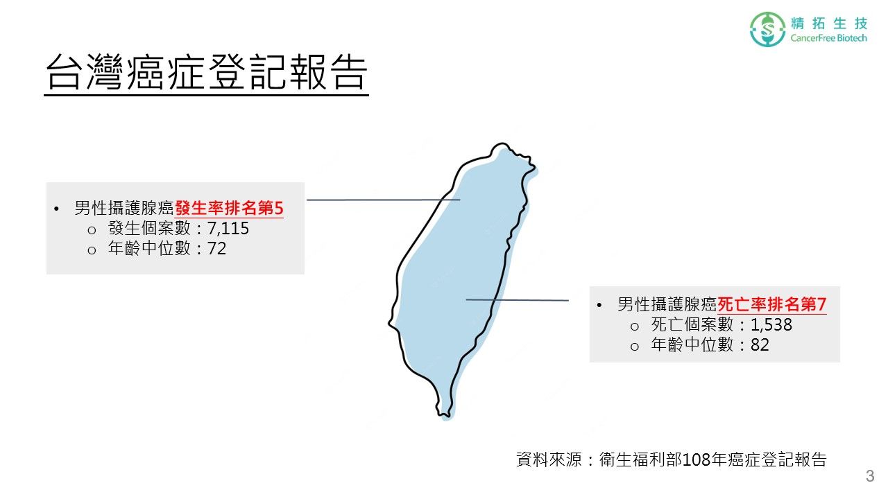 攝護腺癌 治療簡介 投影片 第 3 頁