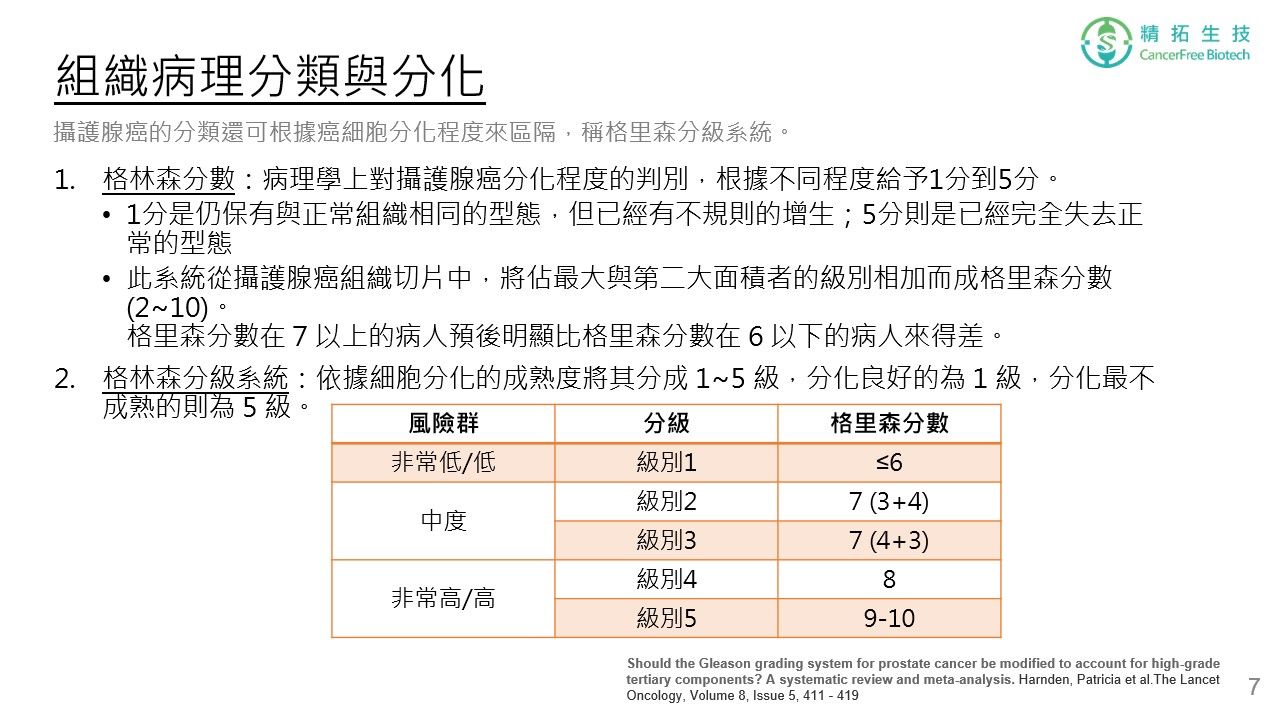 攝護腺癌 治療簡介 投影片 第 7 頁